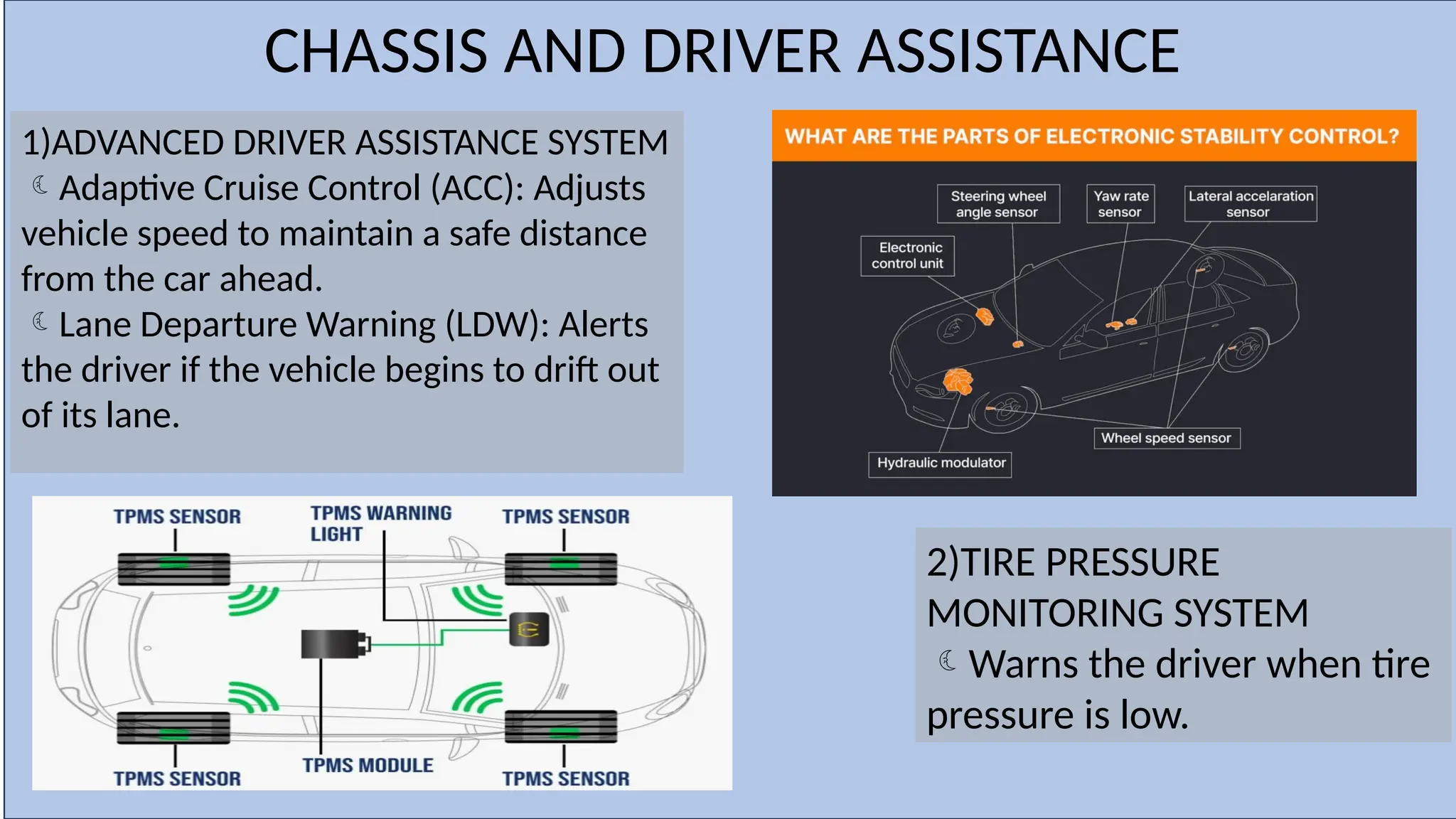 2)TIRE PRESSURE
MONITORING SYSTEM
Warns the driver when tire
pressure is low.
1)ADVANCED DRIVER ASSISTANCE SYSTEM
Adaptive Cruise Control (ACC): Adjusts
vehicle speed to maintain a safe distance
from the car ahead.
Lane Departure Warning (LDW): Alerts
the driver if the vehicle begins to drift out
of its lane.
CHASSIS AND DRIVER ASSISTANCE
 
