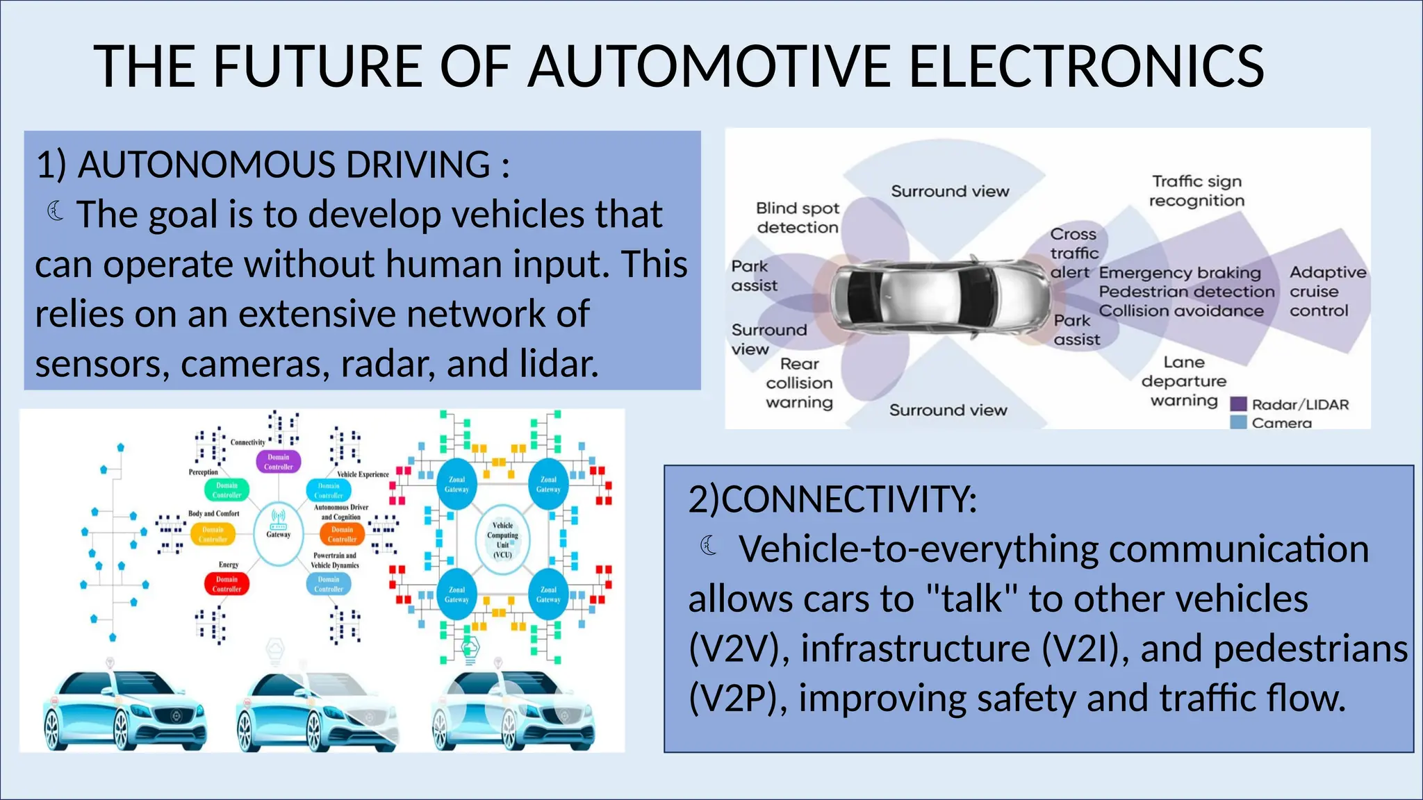 THE FUTURE OF AUTOMOTIVE ELECTRONICS
1) AUTONOMOUS DRIVING :
The goal is to develop vehicles that
can operate without human input. This
relies on an extensive network of
sensors, cameras, radar, and lidar.
2)CONNECTIVITY:
 Vehicle-to-everything communication
allows cars to "talk" to other vehicles
(V2V), infrastructure (V2I), and pedestrians
(V2P), improving safety and traffic flow.
 