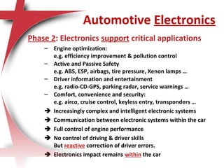 Automotive Electronics
Phase 2: Electronics support critical applications
– Engine optimization:
e.g. efficiency improvement & pollution control
– Active and Passive Safety
e.g. ABS, ESP, airbags, tire pressure, Xenon lamps …
– Driver information and entertainment
e.g. radio-CD-GPS, parking radar, service warnings …
– Comfort, convenience and security:
e.g. airco, cruise control, keyless entry, transponders …
 Increasingly complex and intelligent electronic systems
 Communication between electronic systems within the car
 Full control of engine performance
 No control of driving & driver skills
But reactive correction of driver errors.
 Electronics impact remains within the car
 