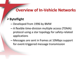 Byteflight
– Developed from 1996 by BMW
– A flexible time-division multiple access (TDMA)
protocol using a star topology for safety-related
applications
– Messages are sent in frames at 10Mbps support
for event-triggered message transmission
Overview of In-Vehicle Networks
 