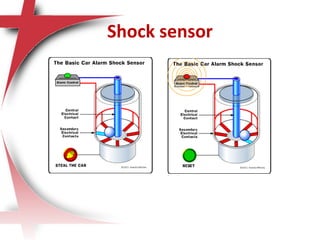 Shock sensor
 
