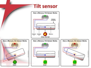 Tilt sensor
 