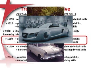 Trends in automotive
> 1920 + pneumatic systems low high technical skills
+ hydraulic systems low driving skills
> 1950 + electric systems increasing good technical skills
increasing driving skills
> 1980 + electronic systems congestion low technical skills
+ optronic systems starts high driving skills
> 2010 + nanoelectronics congested very low technical skills
+ biotronic systems optimization decreasing driving skills
starts
> 2040 + robotics maximal and no technical skills
+ nanotechnology optimized no driving skills
CAR Technology TRAFFIC DRIVER SKILLS
> 1891 mechanical system very low very high technical skills
 