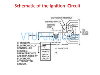 Schematic of the Ignition Circuit
 