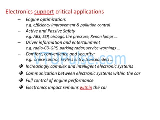 Electronics support critical applications
– Engine optimization:
e.g. efficiency improvement & pollution control
– Active and Passive Safety
e.g. ABS, ESP, air ags, tire pressure, Xe o la ps …
– Driver information and entertainment
e.g. radio-CD-GPS, parki g radar, ser i e ar i gs …
– Comfort, convenience and security:
e.g. ruise o trol, keyless e try, tra spo ders …
 Increasingly complex and intelligent electronic systems
 Communication between electronic systems within the car
 Full control of engine performance
 Electronics impact remains within the car
 