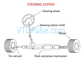 STEERING SYSTEM
 