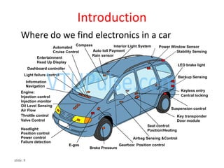 slide: 9
Introduction
Interior Light System
Auto toll Payment
Rain sensor
Dashboard controller
Automated
Cruise Control
Light failure control
Information
Navigation
Entertainment
Head Up Display
Engine:
Injection control
Injection monitor
Oil Level Sensing
Air Flow
Headlight:
Position control
Power control
Failure detection
Brake Pressure
Airbag Sensing &Control
Seat control:
Position/Heating
Key transponder
Door module
Keyless entry
Central locking
Throttle control
Valve Control
E-gas
Suspension control
LED brake light
Compass
Stability Sensing
Power Window Sensor
Backup Sensing
Gearbox: Position control
Where do we find electronics in a car
 
