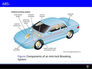 ABS-
Components
Figure: Components of an Anti-lock Breaking
System
 