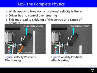 ABS- The Complete Physics
While applying break-only rotational velocity is there.
Driver has no control over steering
This may lead to skidding of the vehicle and cause of
accident
Figure: Velocity Positions-
After turning
Figure: Velocity Positions-
After breaking
 