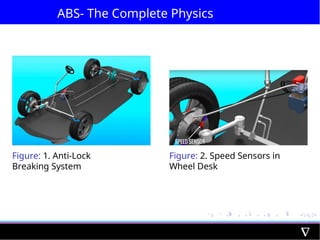 ABS- The Complete Physics
Figure: 1. Anti-Lock
Breaking System
Figure: 2. Speed Sensors in
Wheel Desk
 