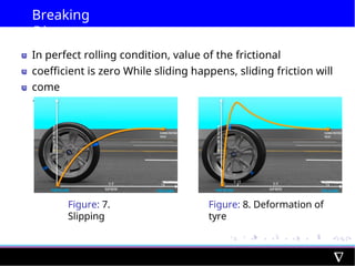 Breaking
Distance
In perfect rolling condition, value of the frictional
coefficient is zero While sliding happens, sliding friction will
come
12% of slip ratio
Figure: 7.
Slipping
Figure: 8. Deformation of
tyre
 