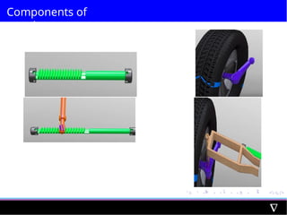 Components of
steering
 