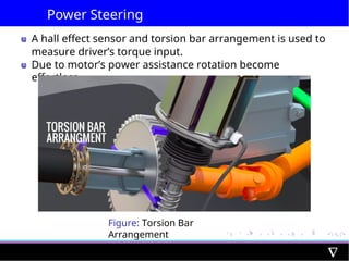 Power Steering
A hall effect sensor and torsion bar arrangement is used to
measure driver’s torque input.
Due to motor’s power assistance rotation become
effortless
Figure: Torsion Bar
Arrangement
 