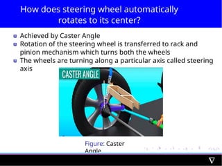How does steering wheel automatically
rotates to its center?
Achieved by Caster Angle
Rotation of the steering wheel is transferred to rack and
pinion mechanism which turns both the wheels
The wheels are turning along a particular axis called steering
axis
Figure: Caster
Angle
 
