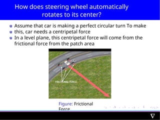 How does steering wheel automatically
rotates to its center?
Assume that car is making a perfect circular turn To make
this, car needs a centripetal force
In a level plane, this centripetal force will come from the
frictional force from the patch area
Figure: Frictional
Force
 