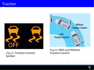 Traction
Control
Figure: Traction Control-
Symbol
Figure: With and Without
Traction Control
 