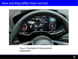 How are they differ from normal
electronics?
Figure: Example of infotainment
dashboard
 