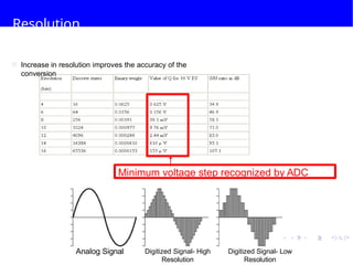 Automotive Electronics for Mechanical Engineering | PPTX