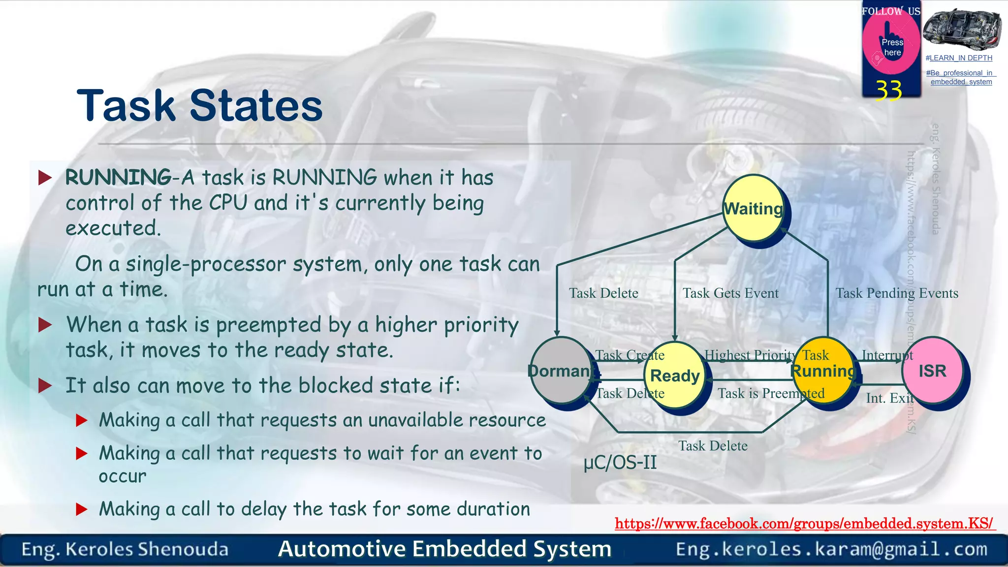 https://www.facebook.com/groups/embedded.system.KS/
Follow us
Press
here
#LEARN_IN DEPTH
#Be_professional_in
embedded_system
Task States
 RUNNING-A task is RUNNING when it has
control of the CPU and it's currently being
executed.
On a single-processor system, only one task can
run at a time.
 When a task is preempted by a higher priority
task, it moves to the ready state.
 It also can move to the blocked state if:
 Making a call that requests an unavailable resource
 Making a call that requests to wait for an event to
occur
 Making a call to delay the task for some duration
33
Waiting
Dormant Ready Running ISR
Task Create
Task Delete
Highest Priority Task
Task is Preempted
Task Pending EventsTask Gets Event
Task Delete
Interrupt
Int. Exit
Task Delete
μC/OS-II
 