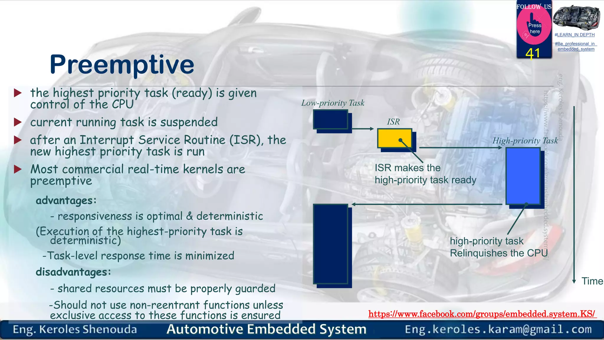 https://www.facebook.com/groups/embedded.system.KS/
Follow us
Press
here
#LEARN_IN DEPTH
#Be_professional_in
embedded_system
Preemptive
 the highest priority task (ready) is given
control of the CPU
 current running task is suspended
 after an Interrupt Service Routine (ISR), the
new highest priority task is run
 Most commercial real-time kernels are
preemptive
advantages:
- responsiveness is optimal & deterministic
(Execution of the highest-priority task is
deterministic)
-Task-level response time is minimized
disadvantages:
- shared resources must be properly guarded
-Should not use non-reentrant functions unless
exclusive access to these functions is ensured
41
Time
ISR
Low-priority Task
High-priority Task
ISR makes the
high-priority task ready
high-priority task
Relinquishes the CPU
 