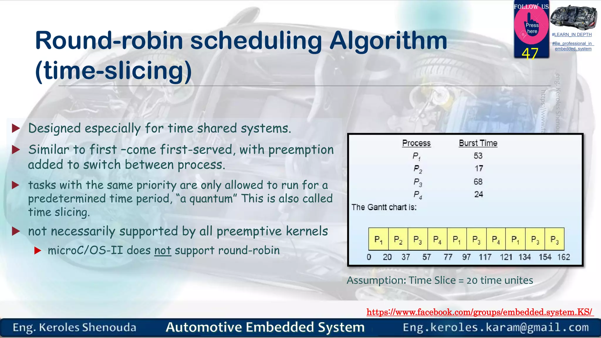 https://www.facebook.com/groups/embedded.system.KS/
Follow us
Press
here
#LEARN_IN DEPTH
#Be_professional_in
embedded_systemRound-robin scheduling Algorithm
(time-slicing)
 Designed especially for time shared systems.
 Similar to first –come first-served, with preemption
added to switch between process.
 tasks with the same priority are only allowed to run for a
predetermined time period, “a quantum” This is also called
time slicing.
 not necessarily supported by all preemptive kernels
 microC/OS-II does not support round-robin
47
Assumption: Time Slice = 20 time unites
 
