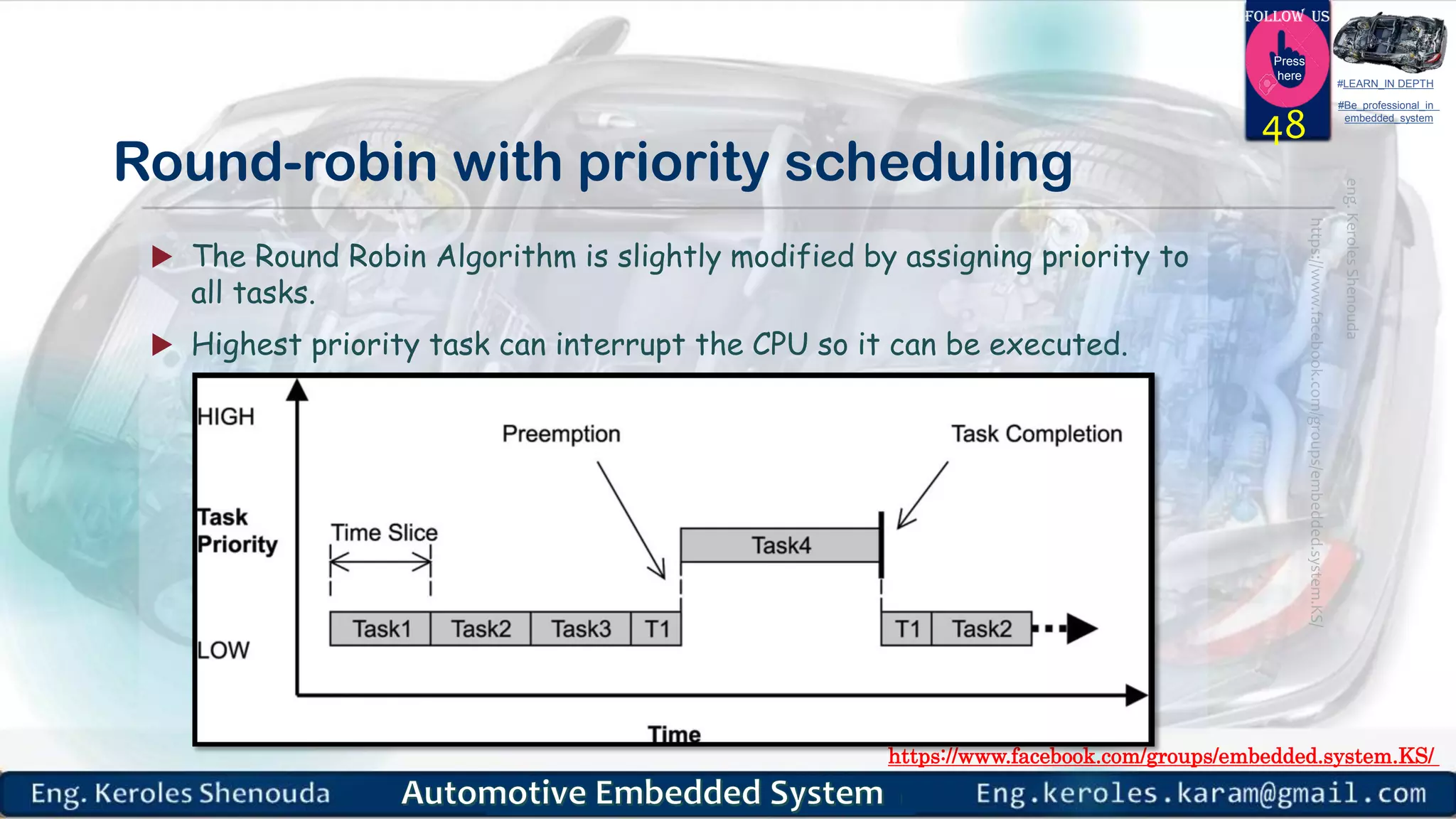 https://www.facebook.com/groups/embedded.system.KS/
Follow us
Press
here
#LEARN_IN DEPTH
#Be_professional_in
embedded_system
Round-robin with priority scheduling
 The Round Robin Algorithm is slightly modified by assigning priority to
all tasks.
 Highest priority task can interrupt the CPU so it can be executed.
48
 