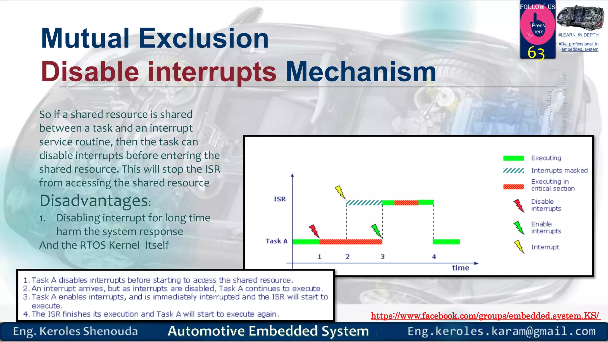 https://www.facebook.com/groups/embedded.system.KS/
Follow us
Press
here
#LEARN_IN DEPTH
#Be_professional_in
embedded_system
Mutual Exclusion
Disable interrupts Mechanism
63
So if a shared resource is shared
between a task and an interrupt
service routine, then the task can
disable interrupts before entering the
shared resource. This will stop the ISR
from accessing the shared resource
Disadvantages:
1. Disabling interrupt for long time
harm the system response
And the RTOS Kernel Itself
 