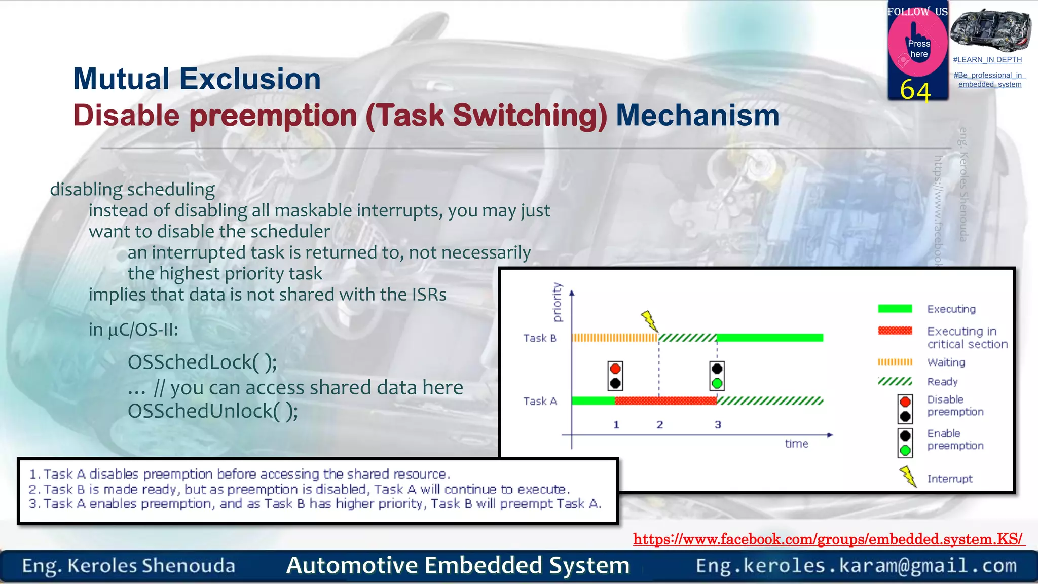 https://www.facebook.com/groups/embedded.system.KS/
Follow us
Press
here
#LEARN_IN DEPTH
#Be_professional_in
embedded_systemMutual Exclusion
Disable preemption (Task Switching) Mechanism
64
disabling scheduling
instead of disabling all maskable interrupts, you may just
want to disable the scheduler
an interrupted task is returned to, not necessarily
the highest priority task
implies that data is not shared with the ISRs
in C/OS-II:
OSSchedLock( );
… // you can access shared data here
OSSchedUnlock( );
 