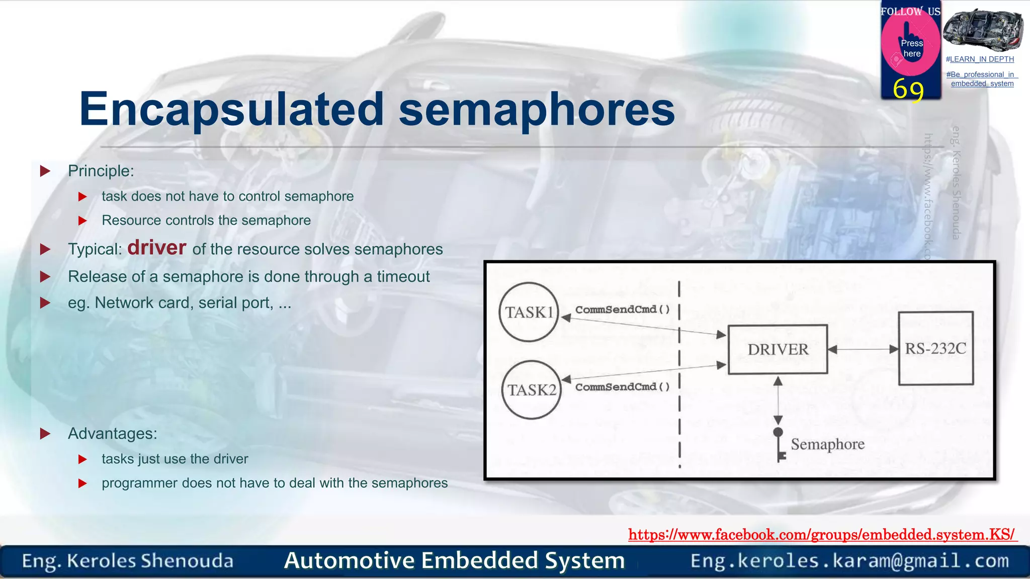 https://www.facebook.com/groups/embedded.system.KS/
Follow us
Press
here
#LEARN_IN DEPTH
#Be_professional_in
embedded_system
Encapsulated semaphores
 Principle:
 task does not have to control semaphore
 Resource controls the semaphore
 Typical: driver of the resource solves semaphores
 Release of a semaphore is done through a timeout
 eg. Network card, serial port, ...
 Advantages:
 tasks just use the driver
 programmer does not have to deal with the semaphores
69
 
