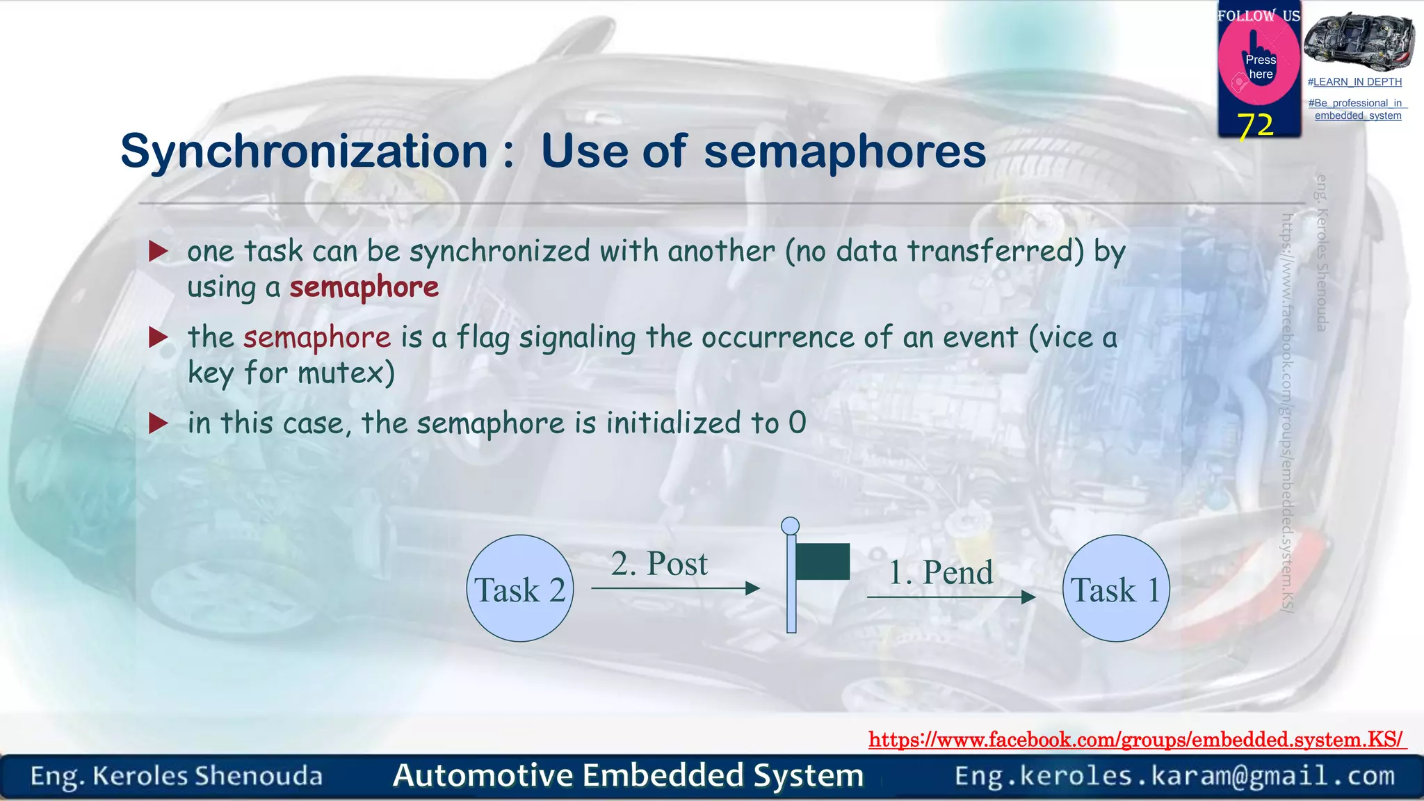 https://www.facebook.com/groups/embedded.system.KS/
Follow us
Press
here
#LEARN_IN DEPTH
#Be_professional_in
embedded_system
Synchronization : Use of semaphores
 one task can be synchronized with another (no data transferred) by
using a semaphore
 the semaphore is a flag signaling the occurrence of an event (vice a
key for mutex)
 in this case, the semaphore is initialized to 0
72
Task 2 Task 1
2. Post 1. Pend
 