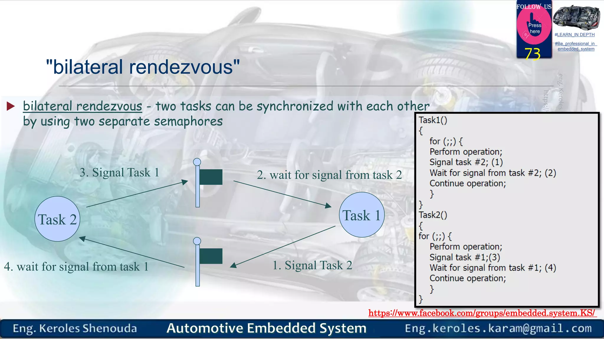 https://www.facebook.com/groups/embedded.system.KS/
Follow us
Press
here
#LEARN_IN DEPTH
#Be_professional_in
embedded_system
"bilateral rendezvous"
 bilateral rendezvous - two tasks can be synchronized with each other
by using two separate semaphores
73
Task 2 Task 1
1. Signal Task 2
2. wait for signal from task 2
4. wait for signal from task 1
3. Signal Task 1
 