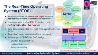 https://www.facebook.com/groups/embedded.system.KS/
Follow us
Press
here
#LEARN_IN DEPTH
#Be_professional_in
embedded_system
The Real-Time Operating
System (RTOS)
 An RTOS provides an Abstraction Layer between
Application Software and Embedded Hardware
 Key characteristic of an RTOS is that it has
deterministic behavior
 Basic Services provided by a Real-Time Operating System
Kernel
 “Real-time” means keeping deadlines, not speed
 Advantages of RTOS in SoC design
• Shorter development time
• Less porting efforts
• Better reusability
18
Task0Task1
 