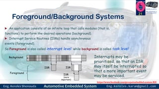 https://www.facebook.com/groups/embedded.system.KS/
Follow us
Press
here
#LEARN_IN DEPTH
#Be_professional_in
embedded_system
Foreground/Background Systems
 An application consists of an infinite loop that calls modules (that is,
functions) to perform the desired operations (background).
 Interrupt Service Routines (ISRs) handle asynchronous
events (foreground).
So Foreground is also called interrupt level while background is called task level
21
Background
Foreground
ISR ISR
ISR
(more
important)
Interrupts may be
prioritised, so that an ISR
may itself be interrupted so
that a more important event
may be serviced.
 