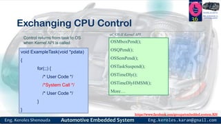 https://www.facebook.com/groups/embedded.system.KS/
Follow us
Press
here
#LEARN_IN DEPTH
#Be_professional_in
embedded_system
Exchanging CPU Control
36
void ExampleTask(void *pdata)
{
for(;;) {
/* User Code */
/*System Call */
/* User Code */
}
}
OSMboxPend();
OSQPend();
OSSemPend();
OSTaskSuspend();
OSTimeDly();
OSTimeDlyHMSM();
More…
uC/OS-II Kernel API
Control returns from task to OS
when Kernel API is called
 
