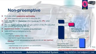 https://www.facebook.com/groups/embedded.system.KS/
Follow us
Press
here
#LEARN_IN DEPTH
#Be_professional_in
embedded_system
Non-preemptive
 It is also called cooperative multitasking;
 tasks cooperate with each other to share the CPU.
 tasks decide for themselves when to give up the CPU; when
completed.
 The new higher priority task will gain control of the CPU only when
the current task gives up the CPU.
 asynchronous events are handled using interrupts
 tasks still have an assigned priority
advantages:
- interrupt latency time is low
- less need to “guard” shared resources
-At the task level, non-preemptive kernels can also use non-reentrant
functions.
disadvantages:
- responsiveness is non-optimal & non-deterministic
- one task may lock-up system
40
Time
ISR
Low-priority Task
High-priority Task
ISR makes the
high-priority task ready
low-priority task
Relinquishes the CPU
(low priority task is finished)
 