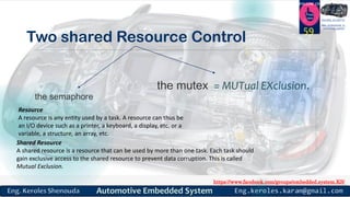 https://www.facebook.com/groups/embedded.system.KS/
Follow us
Press
here
#LEARN_IN DEPTH
#Be_professional_in
embedded_system
Two shared Resource Control
59
the mutex = MUTual EXclusion.
the semaphore
Resource
A resource is any entity used by a task. A resource can thus be
an I/O device such as a printer, a keyboard, a display, etc. or a
variable, a structure, an array, etc.
Shared Resource
A shared resource is a resource that can be used by more than one task. Each task should
gain exclusive access to the shared resource to prevent data corruption. This is called
Mutual Exclusion.
 