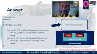 https://www.facebook.com/groups/embedded.system.KS/
Follow us
Press
here
#LEARN_IN DEPTH
#Be_professional_in
embedded_system
Answer
//pseudo code
Int main()
{
Switch (get_cpu_ID())
{
case core0: //if core0 who is execute the main now
FUNC1(); //funch1 will be called by core0
break;
case core1: //if core1 who is execute the main now
FUNC2(); //funch2 will be called by core1
break;
}
6
Bare Metal Application
 
