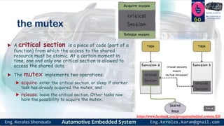 https://www.facebook.com/groups/embedded.system.KS/
Follow us
Press
here
#LEARN_IN DEPTH
#Be_professional_in
embedded_system
the mutex
 A critical section is a piece of code (part of a
function) from which the access to the shared
resource must be atomic. At a certain moment in
time, one and only one critical section is allowed to
access the shared data
 The mutex implements two operations:
 acquire: enter the critical section, or sleep if another
task has already acquired the mutex, and
 release: leave the critical section. Other tasks now
have the possibility to acquire the mutex.
60
 