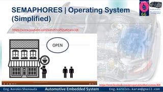 https://www.facebook.com/groups/embedded.system.KS/
Follow us
Press
here
#LEARN_IN DEPTH
#Be_professional_in
embedded_system
SEMAPHORES | Operating System
(Simplified)
66
https://www.youtube.com/watch?v=PQ5aK5wLCQE
 