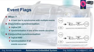 https://www.facebook.com/groups/embedded.system.KS/
Follow us
Press
here
#LEARN_IN DEPTH
#Be_professional_in
embedded_system
Event Flags
 When ?
 A task has to synchronise with multiple events
 Disjunctive synchronisation
 logical OR
 synchronisation if one of the events occurred
 Conjunctive synchronisation
 logical AND
 synchronisation if all
events occurred
74
 