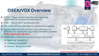 https://www.facebook.com/groups/embedded.system.KS/
Follow us
Press
here
#LEARN_IN DEPTH
#Be_professional_in
embedded_system
OSEK/VDX Overview
 OSEK : "Open System sand the Corresponding
Interfaces for Automotive Electronics"
 VDX : Vehicle Distributed executive
 The OSEK API was designed by automotive suppliers.
 System specification (architecture, interfaces et
behavior) for automotive electronic embedded systems
(http://www.osek-vdx.org )
 OSEK/VDX (OSEK Vehicle Distributed eXecutive)
 Operating System(OS)
 Communications(COM)
 Network Management(NM)
10
 