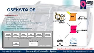 https://www.facebook.com/groups/embedded.system.KS/
Follow us
Press
here
#LEARN_IN DEPTH
#Be_professional_in
embedded_system
OSEK/VDX OS
15
Services of OSEK:
• Task services
• Synchronization services (events)
• Mutual exclusion services (resources)
• One-shot and periodical services (counters and alarms)
• Interrupt management services
• Communication services
• System services and error management
 