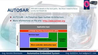 https://www.facebook.com/groups/embedded.system.KS/
Follow us
Press
here
#LEARN_IN DEPTH
#Be_professional_in
embedded_system
AUTOSAR
 AUTOSAR = AUTomotive Open System Architecture
 More informations on the site: http://www.autosar.org
3Will talk in details in the next parts. But Now I need to focus
on the AUTOSAR OS
 