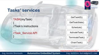 https://www.facebook.com/groups/embedded.system.KS/
Follow us
Press
here
#LEARN_IN DEPTH
#Be_professional_in
embedded_system
Tasks’ services
31
TASK(myTask)
{
//Task’s instructions
…
//Task_Service API
}
 