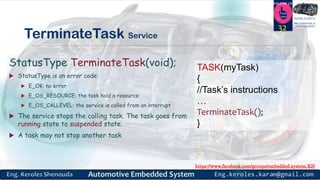 https://www.facebook.com/groups/embedded.system.KS/
Follow us
Press
here
#LEARN_IN DEPTH
#Be_professional_in
embedded_system
TerminateTask Service
StatusType TerminateTask(void);
 StatusType is an error code:
 E_OK: no error
 E_OS_RESOURCE: the task hold a resource
 E_OS_CALLEVEL: the service is called from an interrupt
 The service stops the calling task. The task goes from
running state to suspended state.
 A task may not stop another task
32
TASK(myTask)
{
//Task’s instructions
…
TerminateTask();
}
 