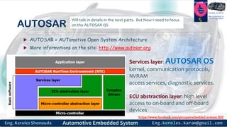 https://www.facebook.com/groups/embedded.system.KS/
Follow us
Press
here
#LEARN_IN DEPTH
#Be_professional_in
embedded_system
AUTOSAR
 AUTOSAR = AUTomotive Open System Architecture
 More informations on the site: http://www.autosar.org
5Will talk in details in the next parts. But Now I need to focus
on the AUTOSAR OS
Services layer: AUTOSAR OS
kernel, communication protocols,
NVRAM
access services, diagnostic services.
ECU abstraction layer: high level
access to on-board and off-board
devices
 