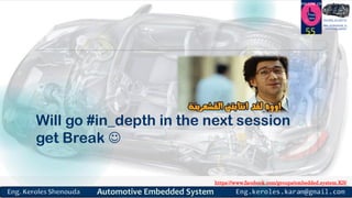 https://www.facebook.com/groups/embedded.system.KS/
Follow us
Press
here
#LEARN_IN DEPTH
#Be_professional_in
embedded_system
Will go #in_depth in the next session
get Break 
55
 