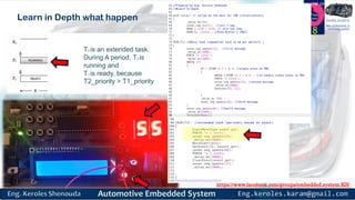 https://www.facebook.com/groups/embedded.system.KS/
Follow us
Press
here
#LEARN_IN DEPTH
#Be_professional_in
embedded_system
Learn in Depth what happen
18
T2 is an extended task.
During A period, T2 is
running and
T1 is ready, because
T2_priority > T1_priority
 