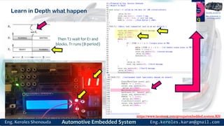 https://www.facebook.com/groups/embedded.system.KS/
Follow us
Press
here
#LEARN_IN DEPTH
#Be_professional_in
embedded_system
19
Then T2 wait for E1 and
blocks. T1 runs (B period)
Learn in Depth what happen
 