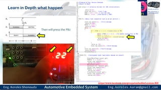 https://www.facebook.com/groups/embedded.system.KS/
Follow us
Press
here
#LEARN_IN DEPTH
#Be_professional_in
embedded_system
21
Then will press the PB2
Learn in Depth what happen
 